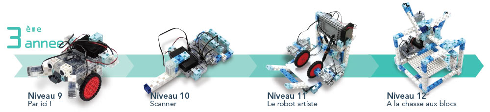 cours programmation apprendre à coder jeux de robot